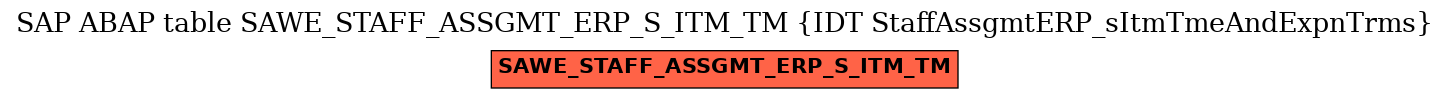 E-R Diagram for table SAWE_STAFF_ASSGMT_ERP_S_ITM_TM (IDT StaffAssgmtERP_sItmTmeAndExpnTrms)