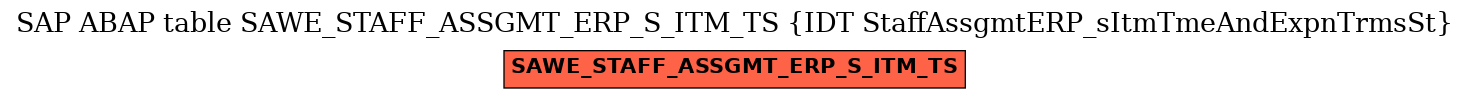 E-R Diagram for table SAWE_STAFF_ASSGMT_ERP_S_ITM_TS (IDT StaffAssgmtERP_sItmTmeAndExpnTrmsSt)