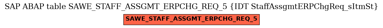 E-R Diagram for table SAWE_STAFF_ASSGMT_ERPCHG_REQ_5 (IDT StaffAssgmtERPChgReq_sItmSt)