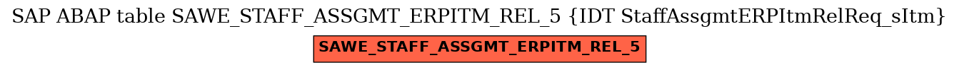 E-R Diagram for table SAWE_STAFF_ASSGMT_ERPITM_REL_5 (IDT StaffAssgmtERPItmRelReq_sItm)