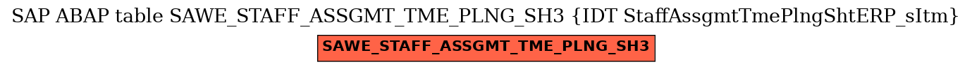 E-R Diagram for table SAWE_STAFF_ASSGMT_TME_PLNG_SH3 (IDT StaffAssgmtTmePlngShtERP_sItm)