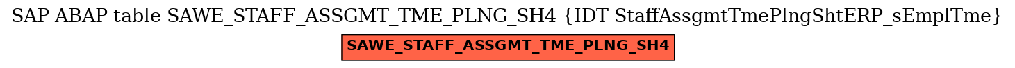 E-R Diagram for table SAWE_STAFF_ASSGMT_TME_PLNG_SH4 (IDT StaffAssgmtTmePlngShtERP_sEmplTme)