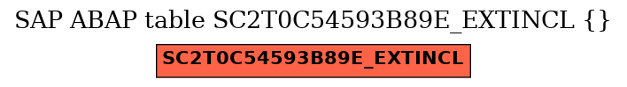 E-R Diagram for table SC2T0C54593B89E_EXTINCL ( )