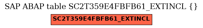 E-R Diagram for table SC2T359E4FBFB61_EXTINCL ( )