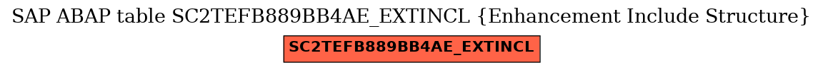 E-R Diagram for table SC2TEFB889BB4AE_EXTINCL (Enhancement Include Structure)