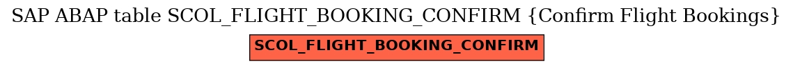 E-R Diagram for table SCOL_FLIGHT_BOOKING_CONFIRM (Confirm Flight Bookings)