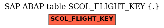 E-R Diagram for table SCOL_FLIGHT_KEY (.)