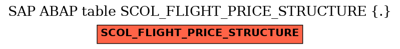 E-R Diagram for table SCOL_FLIGHT_PRICE_STRUCTURE (.)