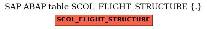 E-R Diagram for table SCOL_FLIGHT_STRUCTURE (.)