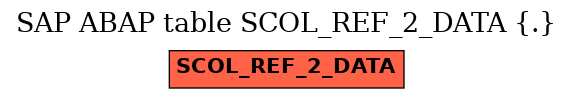 E-R Diagram for table SCOL_REF_2_DATA (.)