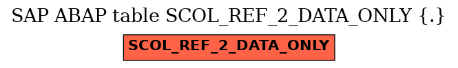 E-R Diagram for table SCOL_REF_2_DATA_ONLY (.)