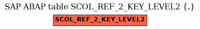 E-R Diagram for table SCOL_REF_2_KEY_LEVEL2 (.)