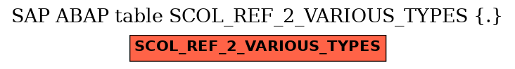 E-R Diagram for table SCOL_REF_2_VARIOUS_TYPES (.)