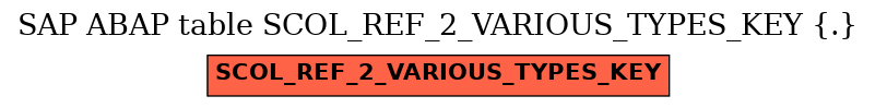 E-R Diagram for table SCOL_REF_2_VARIOUS_TYPES_KEY (.)