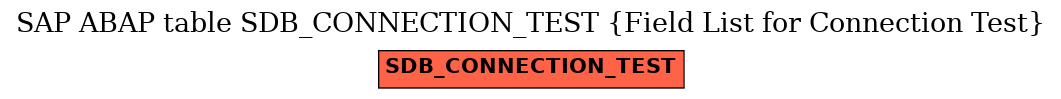 E-R Diagram for table SDB_CONNECTION_TEST (Field List for Connection Test)