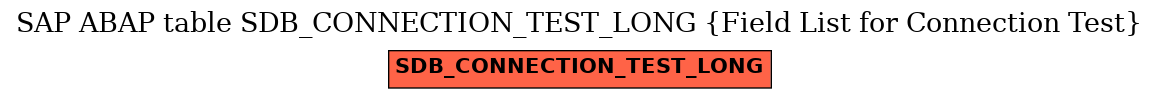 E-R Diagram for table SDB_CONNECTION_TEST_LONG (Field List for Connection Test)