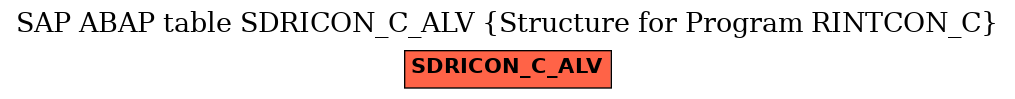 E-R Diagram for table SDRICON_C_ALV (Structure for Program RINTCON_C)