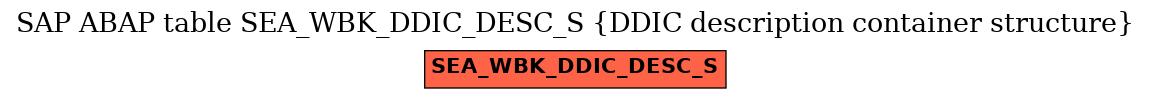 E-R Diagram for table SEA_WBK_DDIC_DESC_S (DDIC description container structure)