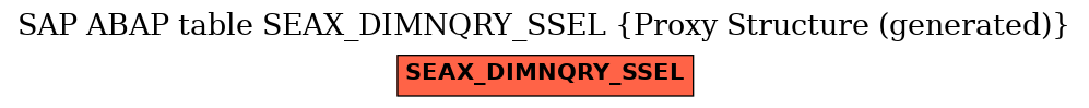 E-R Diagram for table SEAX_DIMNQRY_SSEL (Proxy Structure (generated))