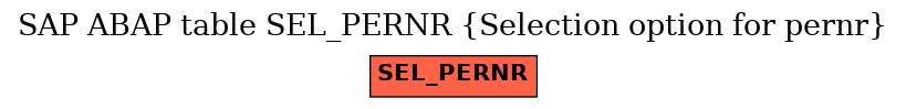 E-R Diagram for table SEL_PERNR (Selection option for pernr)