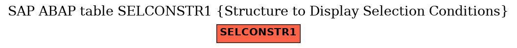 E-R Diagram for table SELCONSTR1 (Structure to Display Selection Conditions)