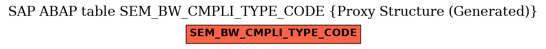 E-R Diagram for table SEM_BW_CMPLI_TYPE_CODE (Proxy Structure (Generated))