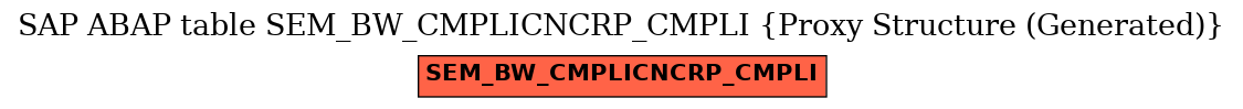 E-R Diagram for table SEM_BW_CMPLICNCRP_CMPLI (Proxy Structure (Generated))