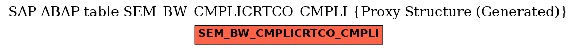 E-R Diagram for table SEM_BW_CMPLICRTCO_CMPLI (Proxy Structure (Generated))