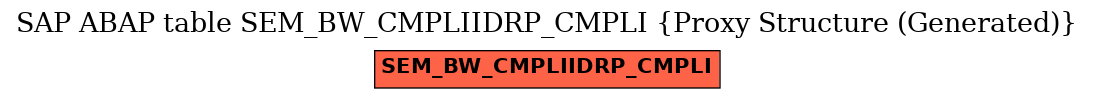 E-R Diagram for table SEM_BW_CMPLIIDRP_CMPLI (Proxy Structure (Generated))