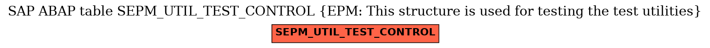 E-R Diagram for table SEPM_UTIL_TEST_CONTROL (EPM: This structure is used for testing the test utilities)