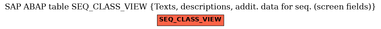 E-R Diagram for table SEQ_CLASS_VIEW (Texts, descriptions, addit. data for seq. (screen fields))