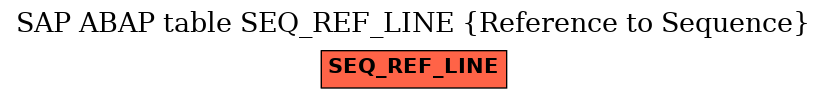 E-R Diagram for table SEQ_REF_LINE (Reference to Sequence)