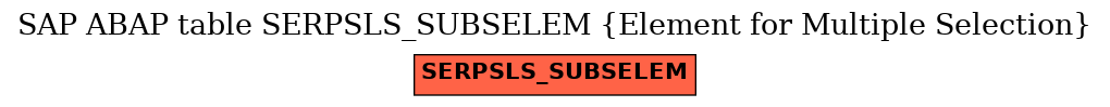 E-R Diagram for table SERPSLS_SUBSELEM (Element for Multiple Selection)