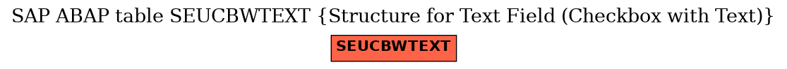 E-R Diagram for table SEUCBWTEXT (Structure for Text Field (Checkbox with Text))