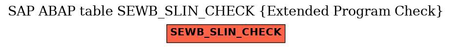 E-R Diagram for table SEWB_SLIN_CHECK (Extended Program Check)