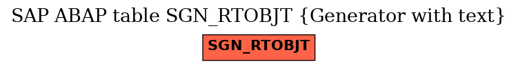 E-R Diagram for table SGN_RTOBJT (Generator with text)