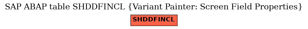 E-R Diagram for table SHDDFINCL (Variant Painter: Screen Field Properties)