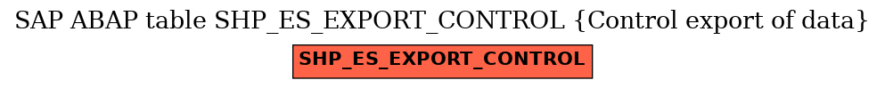 E-R Diagram for table SHP_ES_EXPORT_CONTROL (Control export of data)