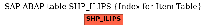 E-R Diagram for table SHP_ILIPS (Index for Item Table)