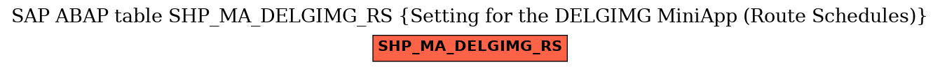 E-R Diagram for table SHP_MA_DELGIMG_RS (Setting for the DELGIMG MiniApp (Route Schedules))