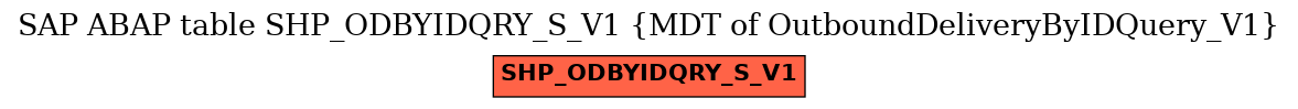 E-R Diagram for table SHP_ODBYIDQRY_S_V1 (MDT of OutboundDeliveryByIDQuery_V1)