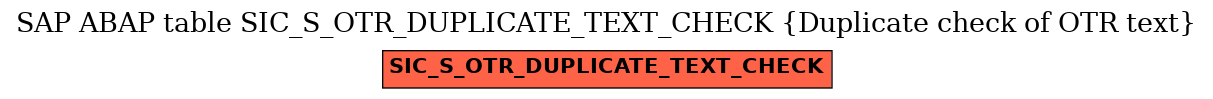 E-R Diagram for table SIC_S_OTR_DUPLICATE_TEXT_CHECK (Duplicate check of OTR text)