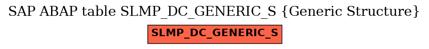 E-R Diagram for table SLMP_DC_GENERIC_S (Generic Structure)