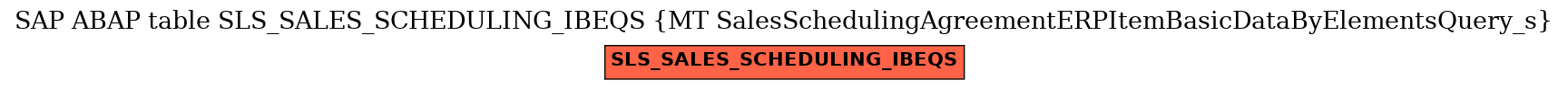 E-R Diagram for table SLS_SALES_SCHEDULING_IBEQS (MT SalesSchedulingAgreementERPItemBasicDataByElementsQuery_s)