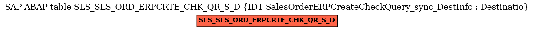 E-R Diagram for table SLS_SLS_ORD_ERPCRTE_CHK_QR_S_D (IDT SalesOrderERPCreateCheckQuery_sync_DestInfo : Destinatio)