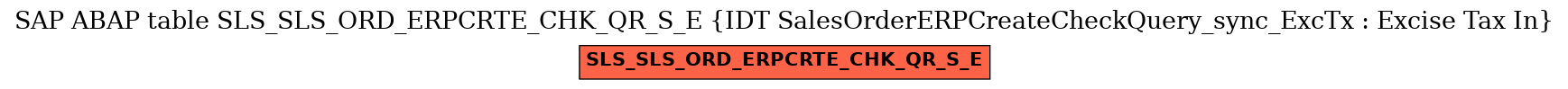 E-R Diagram for table SLS_SLS_ORD_ERPCRTE_CHK_QR_S_E (IDT SalesOrderERPCreateCheckQuery_sync_ExcTx : Excise Tax In)