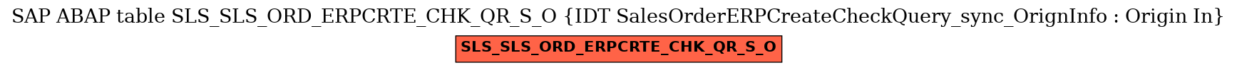E-R Diagram for table SLS_SLS_ORD_ERPCRTE_CHK_QR_S_O (IDT SalesOrderERPCreateCheckQuery_sync_OrignInfo : Origin In)