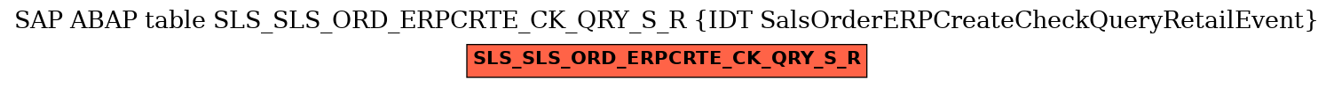 E-R Diagram for table SLS_SLS_ORD_ERPCRTE_CK_QRY_S_R (IDT SalsOrderERPCreateCheckQueryRetailEvent)