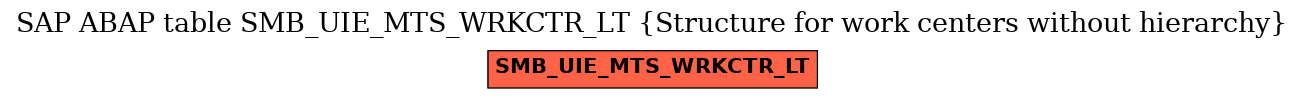 E-R Diagram for table SMB_UIE_MTS_WRKCTR_LT (Structure for work centers without hierarchy)