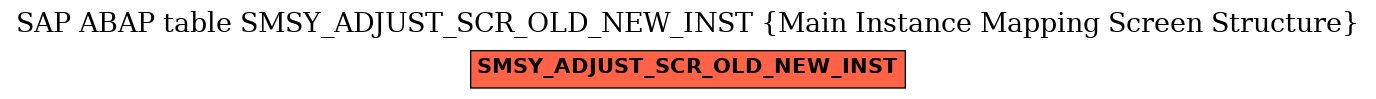 E-R Diagram for table SMSY_ADJUST_SCR_OLD_NEW_INST (Main Instance Mapping Screen Structure)